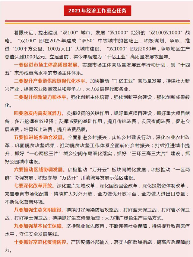 云阳2021gdp_2021年云阳县政府工作报告诞生记