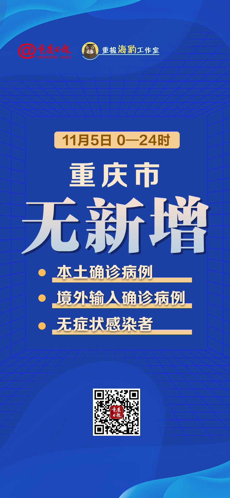  疫情最新情况重庆最新消息新闻直播回放(疫情最新情况重庆最新消息新闻直播回放视频)