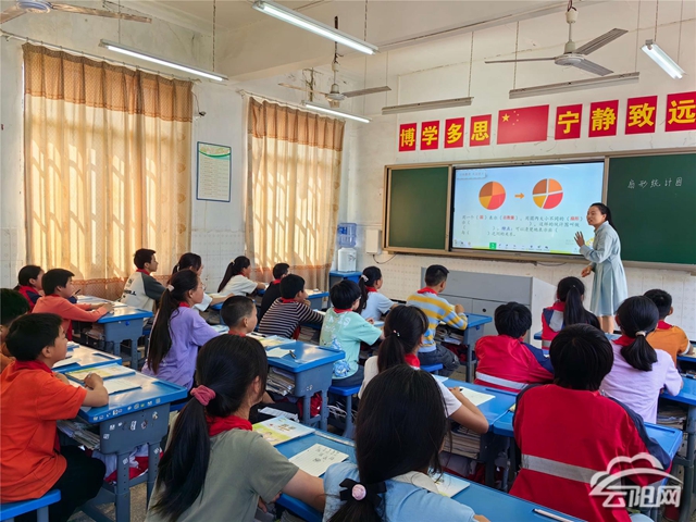 新阳小学开展2024年春季教研活动