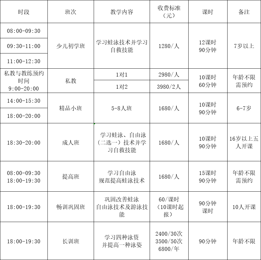 暑期游泳培训课程现在报名优惠多多~~学游泳?so easy!